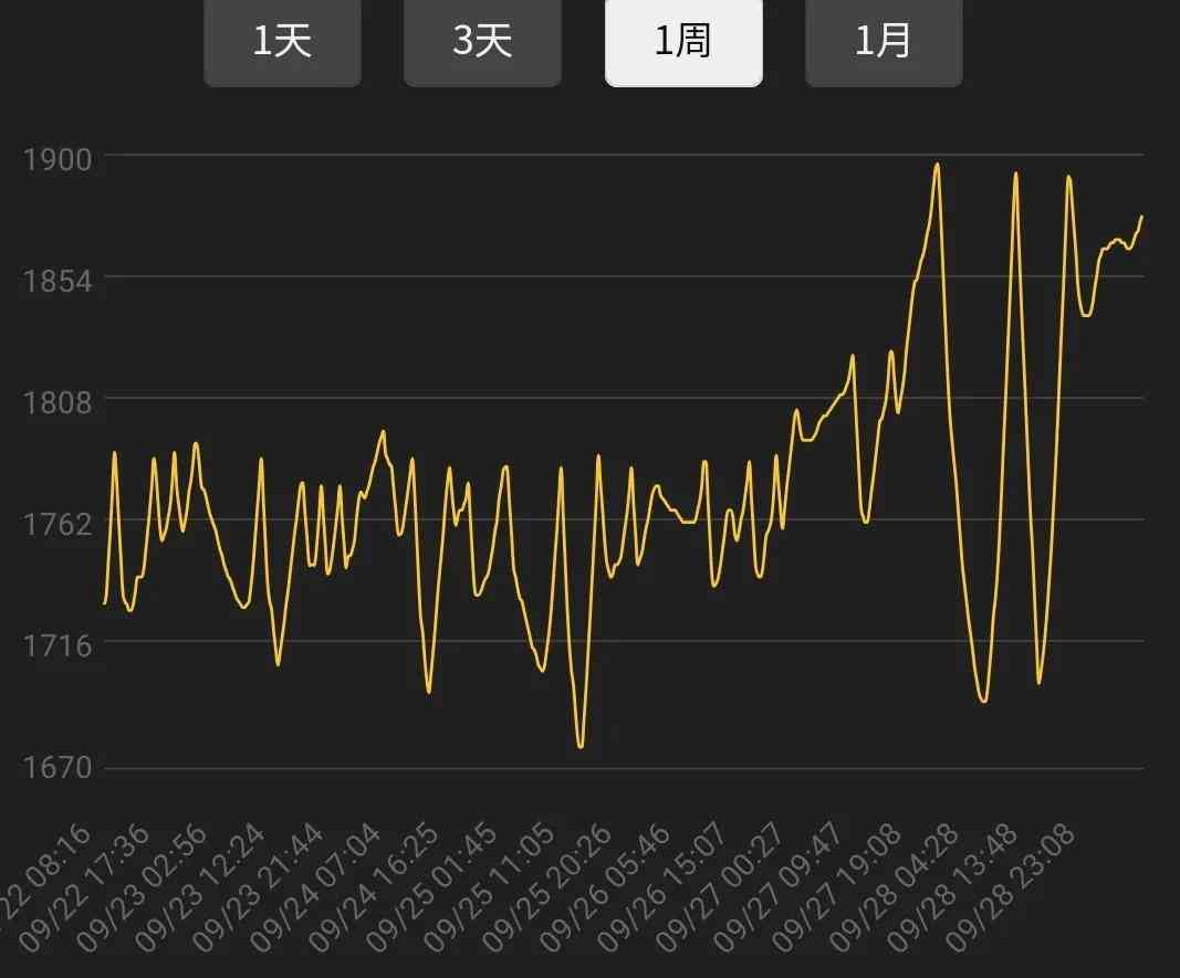 魔兽争霸智能AI系统脚本