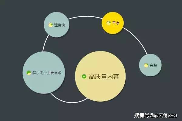 掌握AI技术合成特效：全方位解析特效文案创作与优化策略