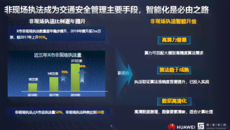 AI赋能：如何高效利用人工智能制作淘宝商品详情页设计