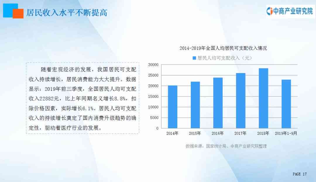 中国医疗产业发展趋势与机遇：2023年度综合报告