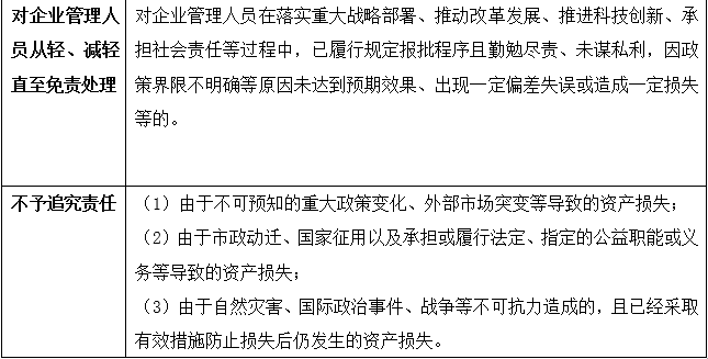 '工伤责任判定：详解工伤认定标准与主责划分依据'