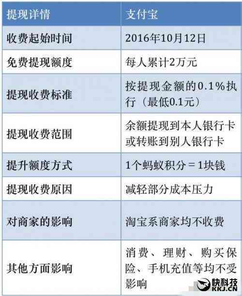 工伤主责认定及赔偿标准详解：全面解析赔偿流程与权益保障