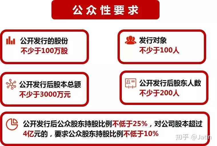 工伤主责认定及赔偿标准详解：全面解析赔偿流程与权益保障