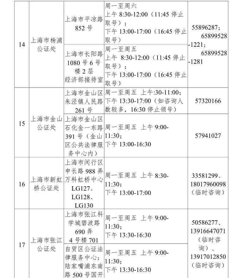 丽江公证服务指南：探寻丽江权威公证处一览