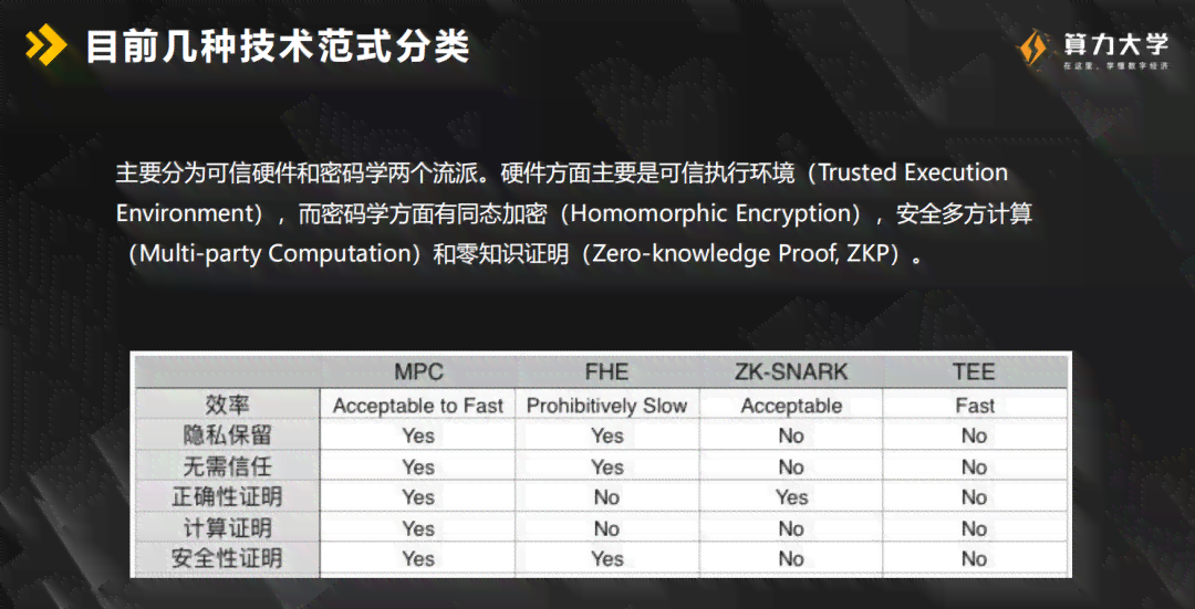 帝国时代2作弊口令：完整列表、使用方法及指令详解