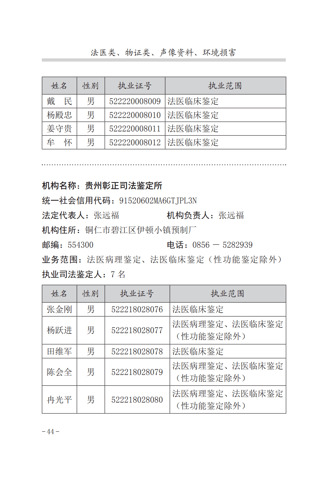 2023最新丽江司法鉴定中心完整名录：含正规亲子鉴定机构地址与服务范围指南