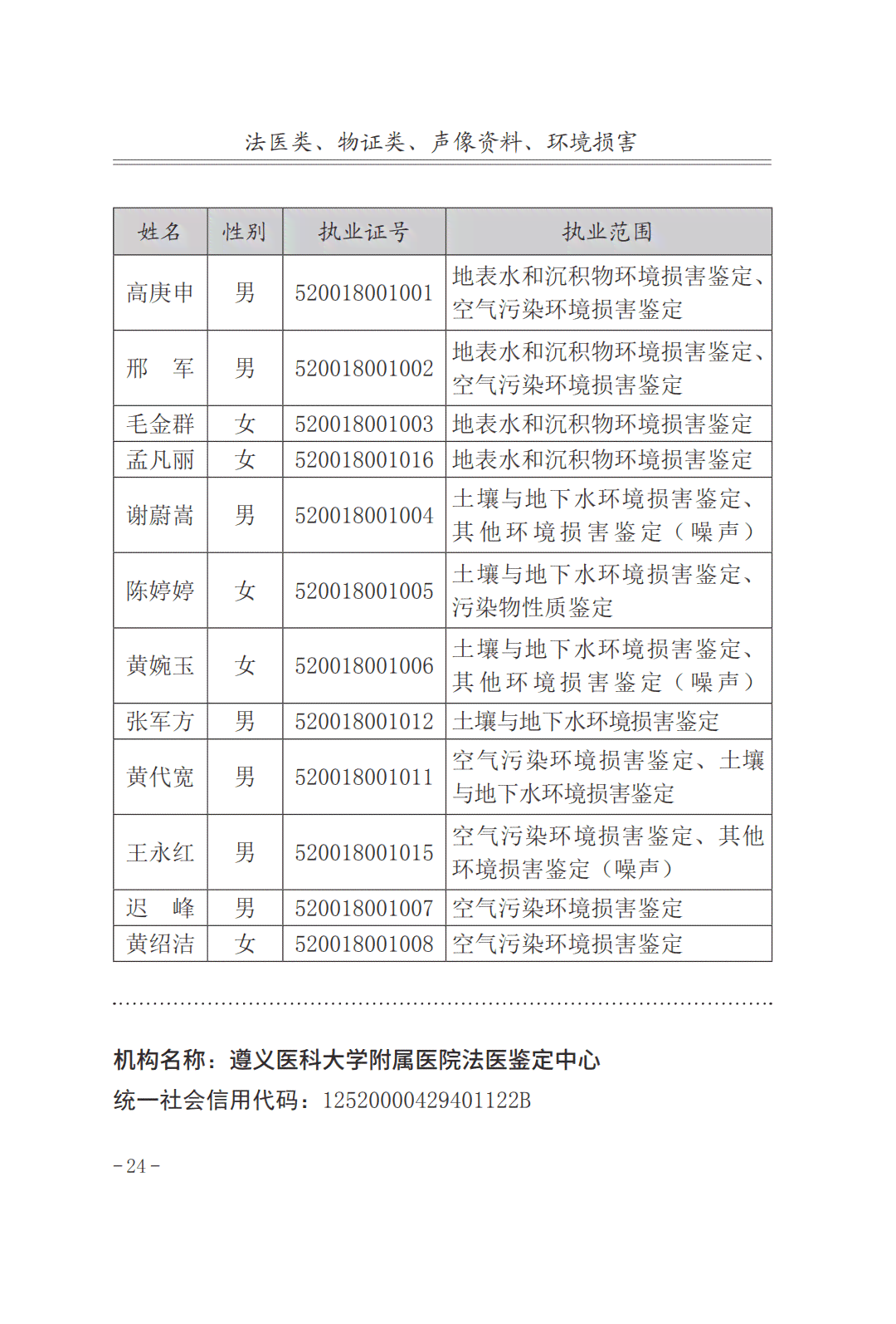 2023最新丽江司法鉴定中心完整名录：含正规亲子鉴定机构地址与服务范围指南