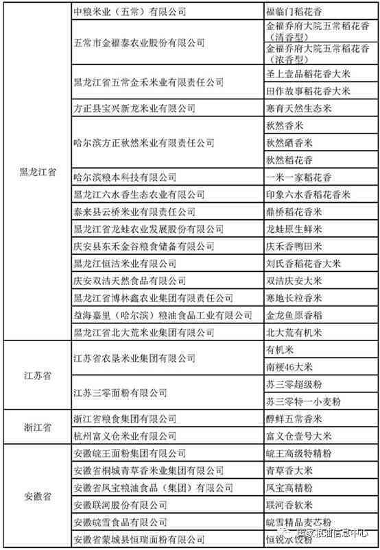 2023最新丽江司法鉴定中心完整名录：含正规亲子鉴定机构地址与服务范围指南