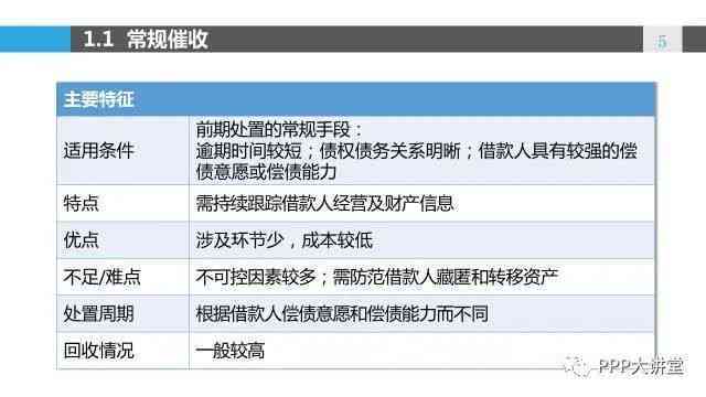 逾期举证证据处理指南：成因、后果与应对策略解析