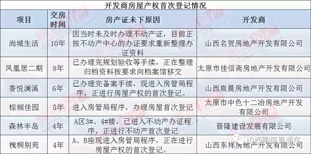 乌审旗认定工伤标准是多少（金额与天数）