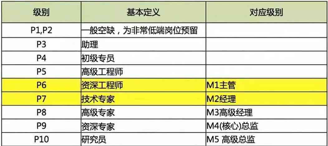 乌审旗最新工伤认定标准详解及实细节解读