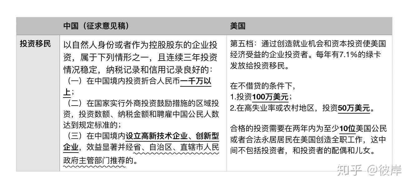 乌审旗最新工伤认定标准详解及实细节解读