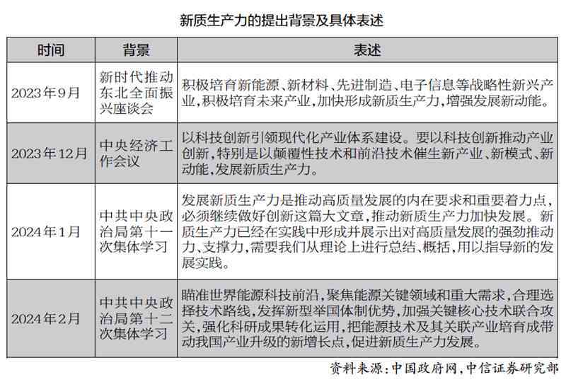 乌审旗认定工伤标准是多少（金额天数）