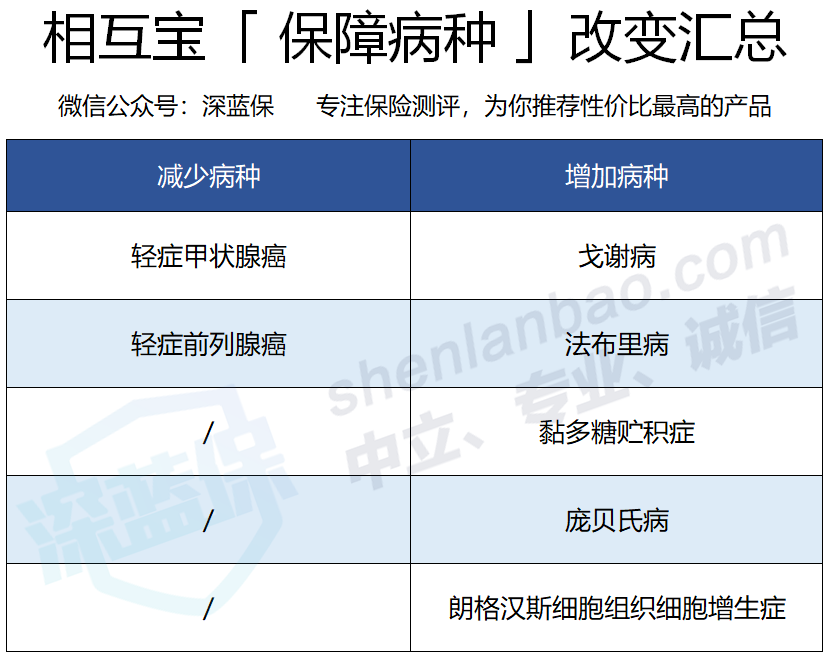 2023乐山市工伤赔偿新规详解：赔偿项目、标准与申请流程全解析