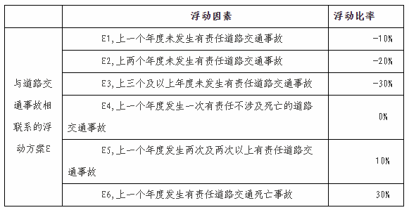 2023乐山市工伤赔偿新规详解：赔偿项目、标准与申请流程全解析