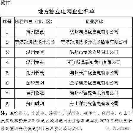 2023乐山市工伤赔偿新规详解：赔偿项目、标准与申请流程全解析