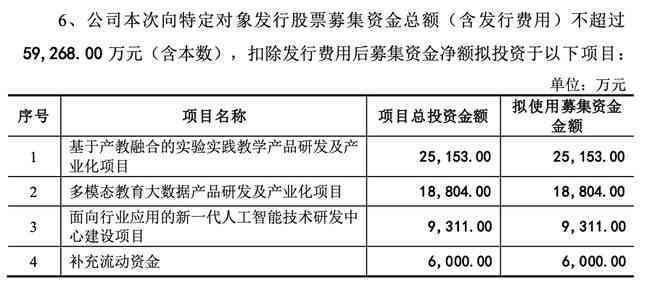 2023乐山市工伤赔偿新规详解：赔偿项目、标准与申请流程全解析