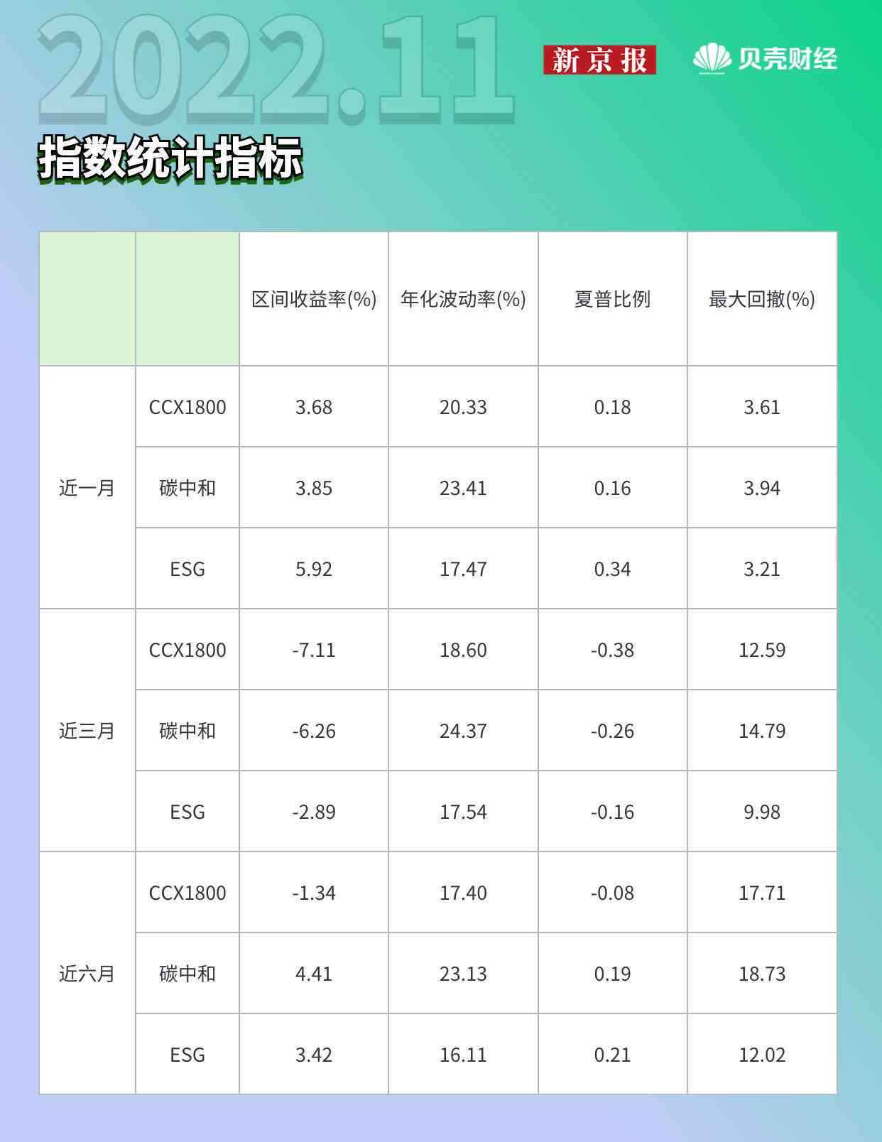 如何用AI生成ESG报告：实现可持续发展目标与高效决策分析