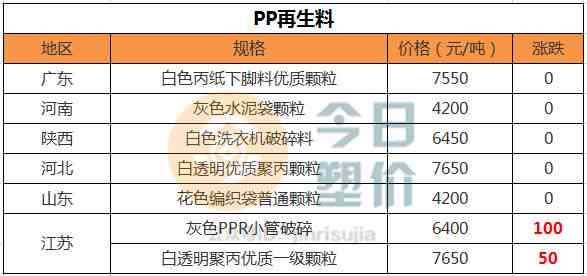 乐清市工伤认定流程、地址及所需材料一站式指南