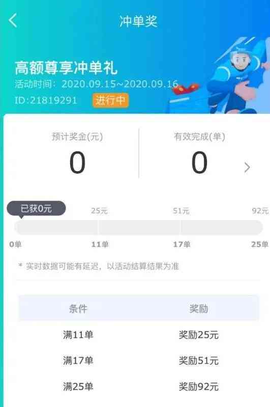 乐跑骑手工资怎么算：详解工资计算与结算方式