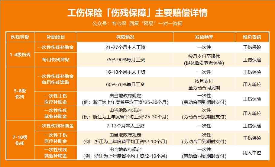 乐跑骑手能认定工伤吗