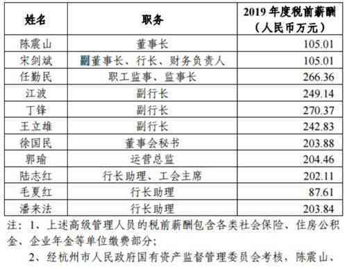 乐跑骑手要求及薪资待遇：能否兼职、月收入与工资计算方式详解