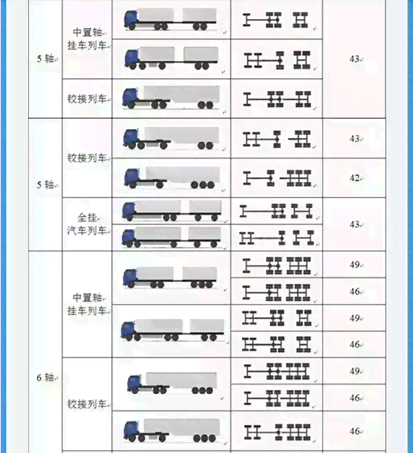 司机工伤认定：标准、认定流程及认定后辞职规定详解