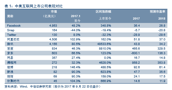 全球范围内运用AI辅助创作的知名外国作家名单及其作品概览