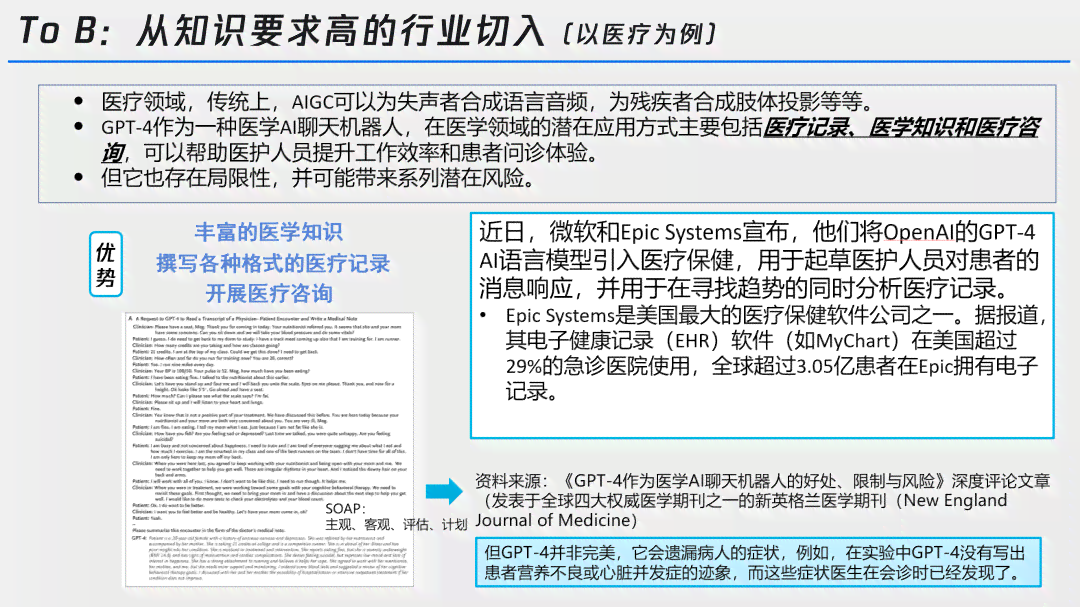 AI写作技术在不同领域的核心应用场景详探