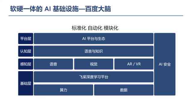 全面解析AI写作技术在各领域的广泛应用与实际案例解析