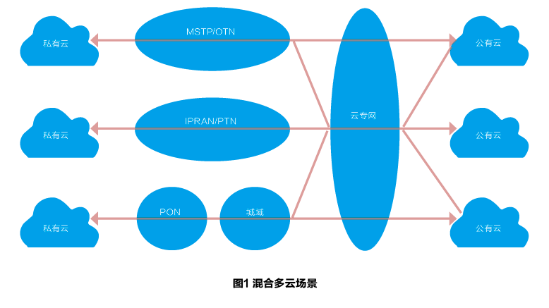 nnAI的应用场景：优势、未来展望与全面梳理