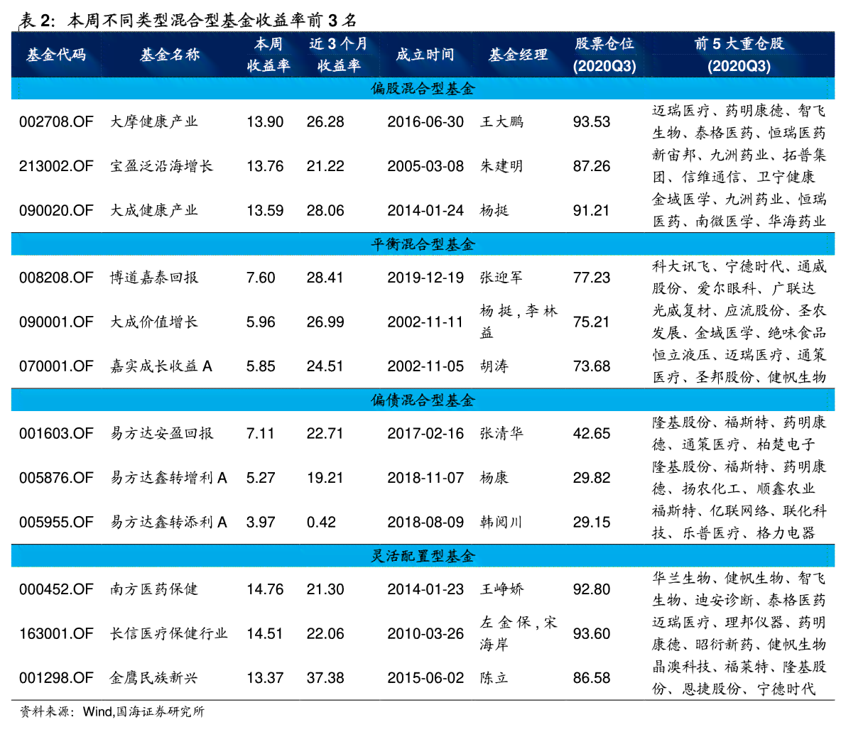 nnAI的应用场景：优势、未来展望与全面梳理