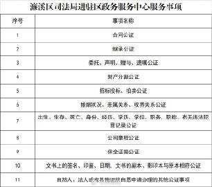 九江市濂溪区劳动仲裁在哪里：地址、办公地点及联系电话一览