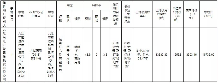 九江市濂溪区劳动仲裁在哪里：地址、办公地点及联系电话一览