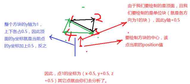 全方位免费脚本编写工具：探索多功能的在线脚本生成软件解决方案