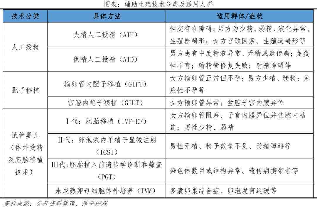 构建AI数据安全防线：一份全面的数据安全治理报告指南