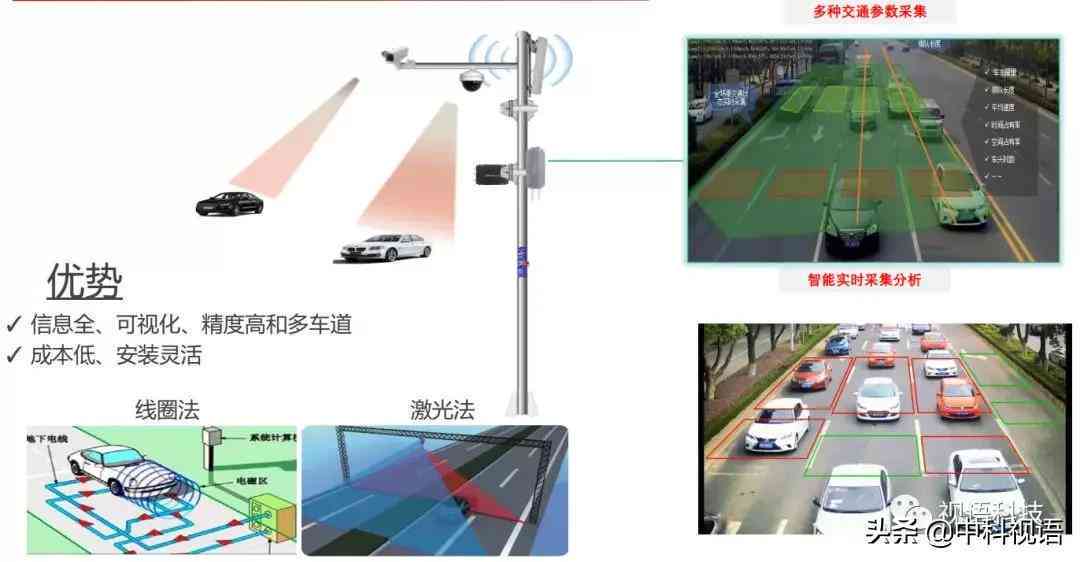 全面解读AI数据安全治理：策略、挑战与实指南报告总结