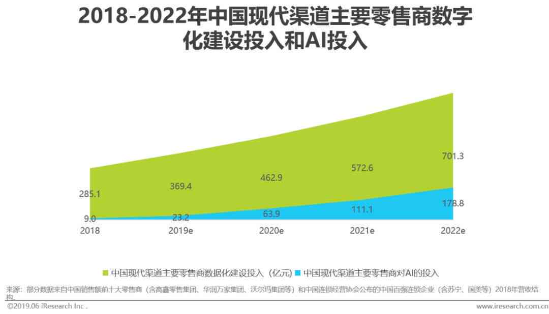 人工智能综合分析报告：全面解读AI技术发展、应用场景与未来趋势