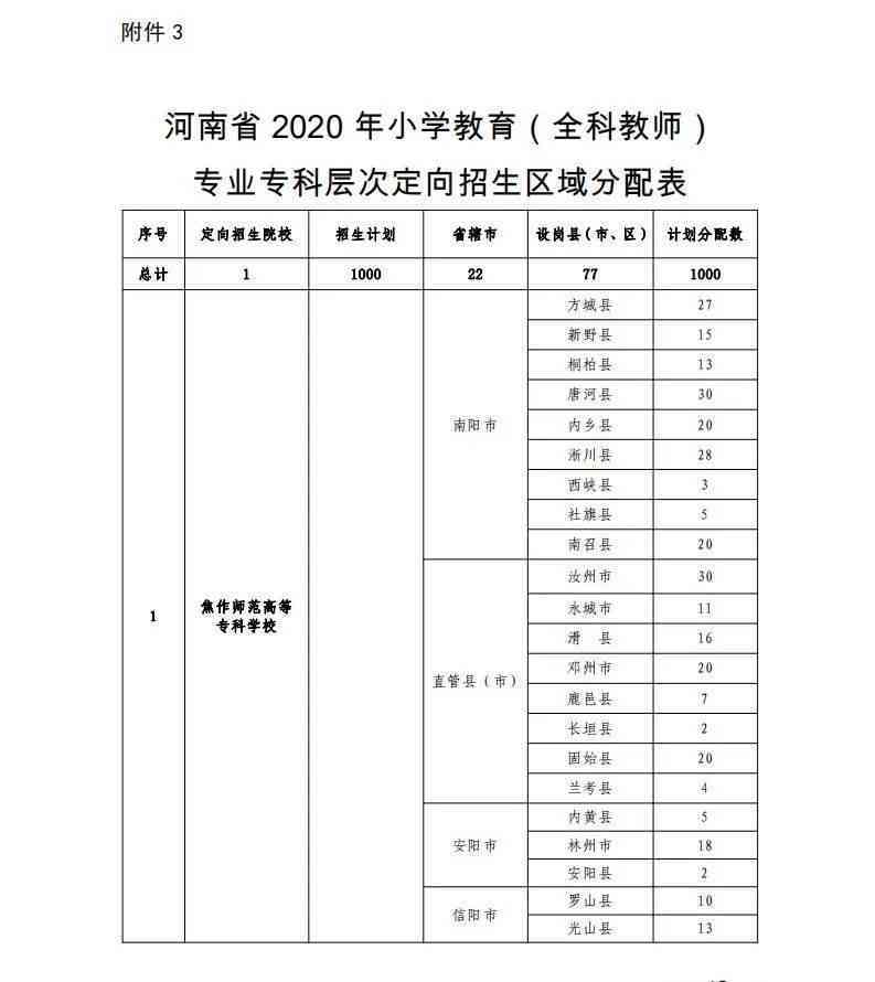 乡村医生工龄认定最新文件：公示及生部相关通知