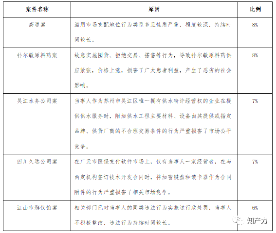 乡村医生能否认定工伤案件：标准与案例分析