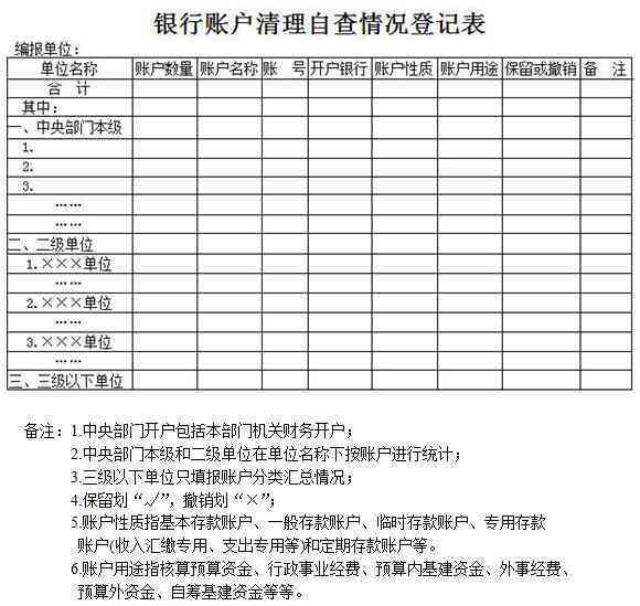 银行ai账户清理报告怎么写：撰写银行账户清理工作报告及情况清理情况范文