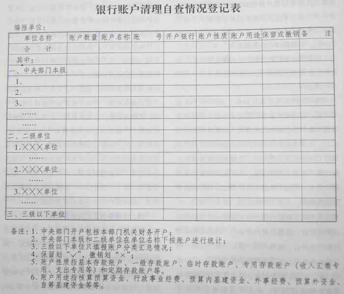 银行ai账户清理报告怎么写：撰写银行账户清理工作报告及情况清理情况范文