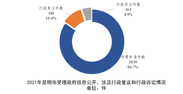 '智能银行账户AI审查与清理工作汇报模板'