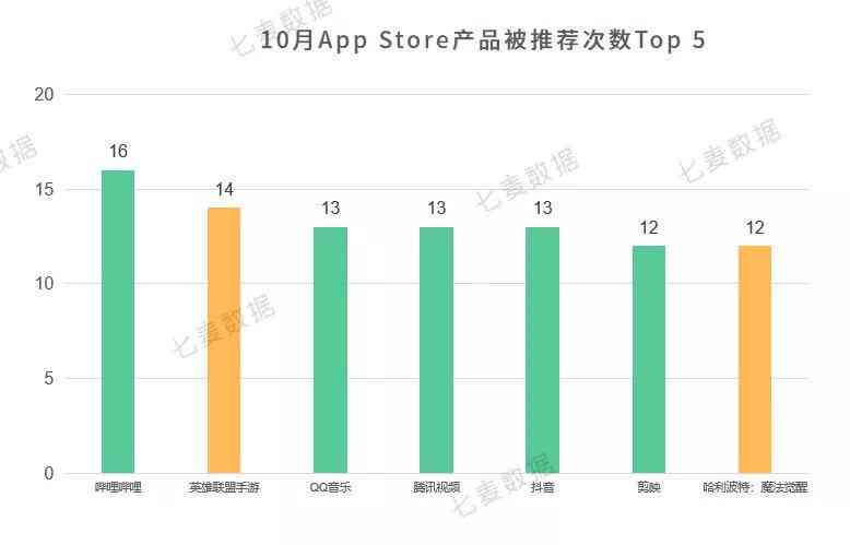 银行AI账户清理综合报告：用户指南与常见问题解答范文