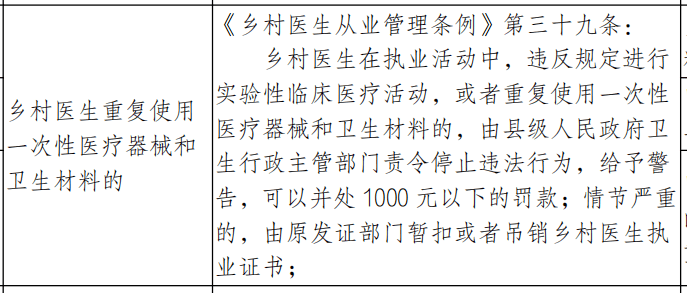 当前政策下，乡村医生遭遇车祸是否可被认定为工伤？