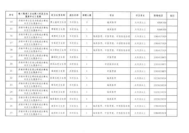 乡村医生算工龄吗：工龄认定、工资标准及入编工龄计算最新政策解读