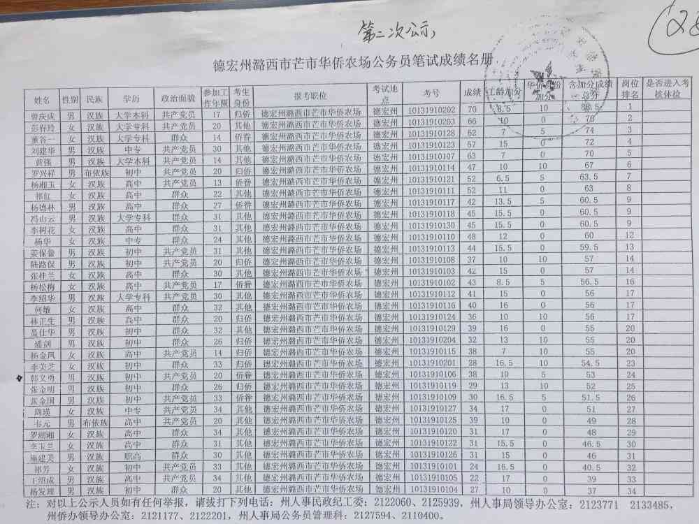 乡村医生算工龄吗：工龄认定、工资标准及入编工龄计算最新政策解读