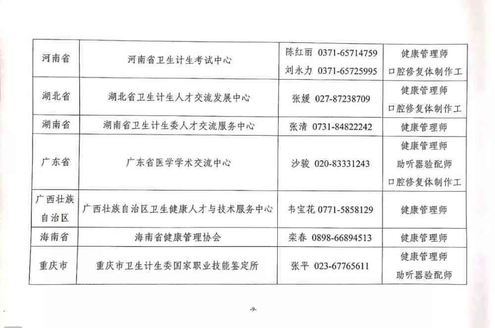 最新政策：乡村医生工龄认定细则及官方文件解读