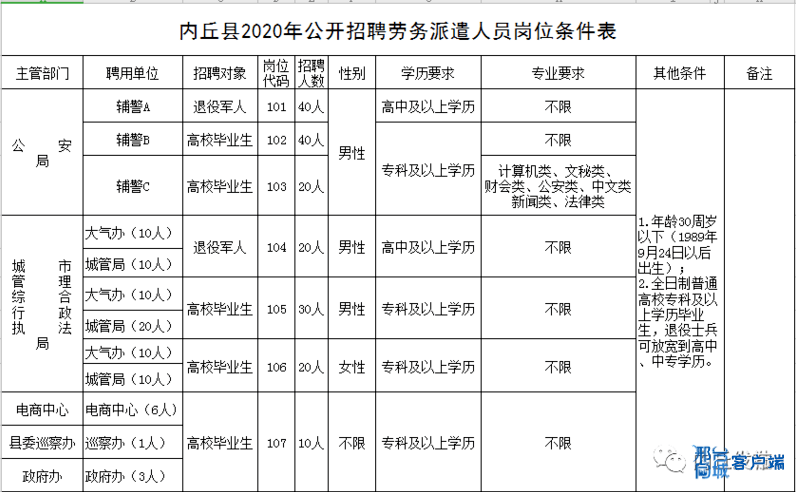 最新政策解读：乡村医生工伤认定标准及待遇保障全解析