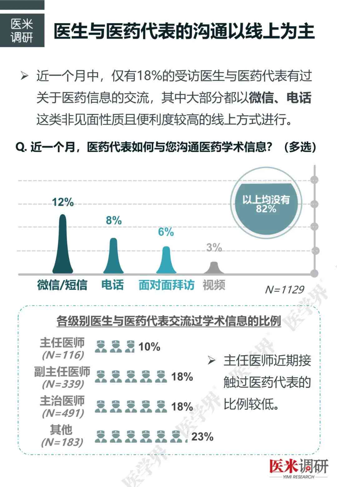 乡村医生认定工伤标准最新规定：官方文件与工龄认定解读汇总